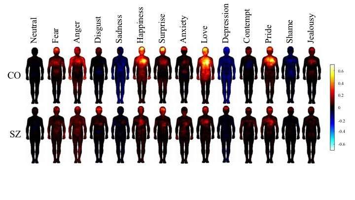 emotion body map