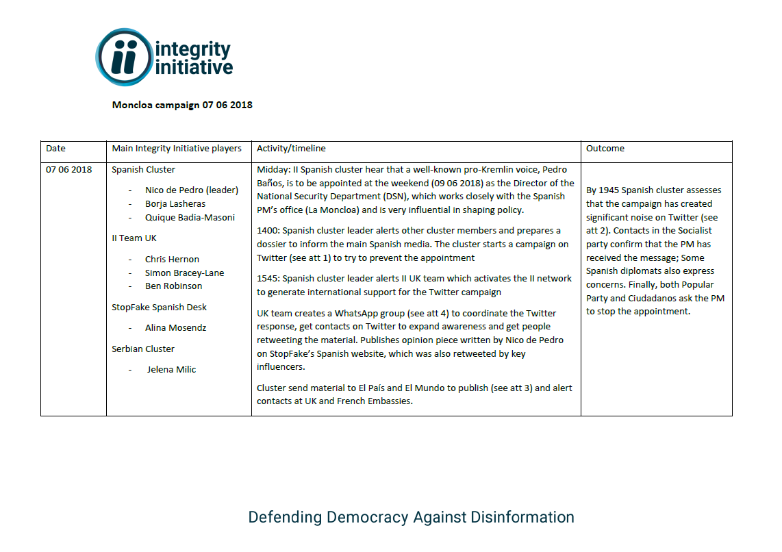 Click to enlarge integrity initiative psyop spain