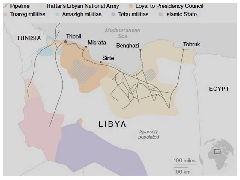 Click to enlarge libyan oil resources