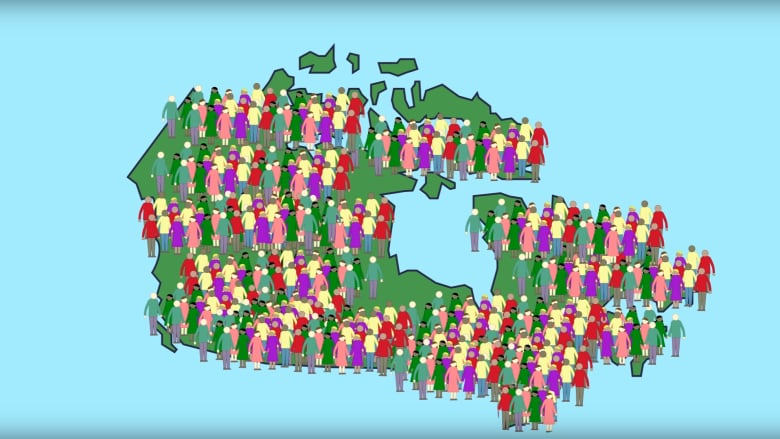 StatsCan census