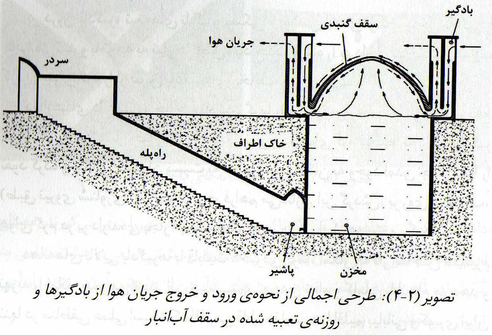 https://www.sott.net/image/s25/503836/full/ab_anbar1_1000.jpg