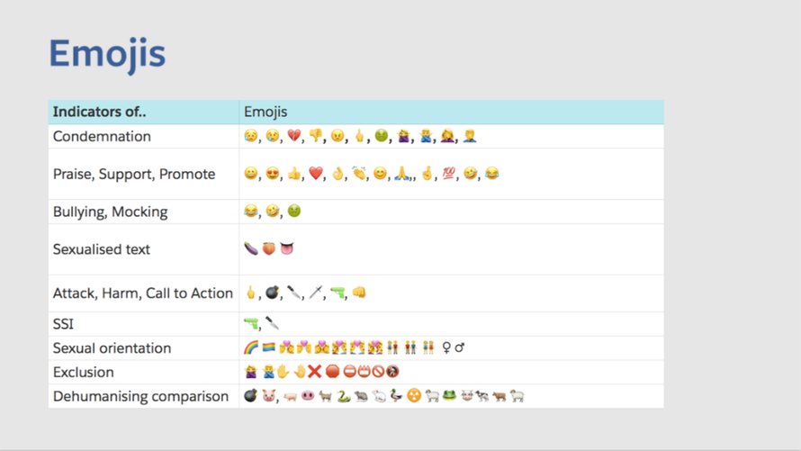 facebook emoji