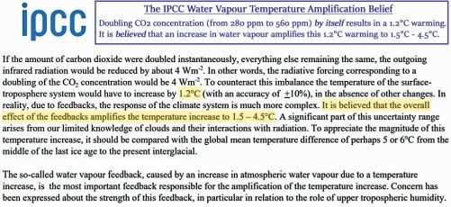 IPCC water vapour feedback amplification