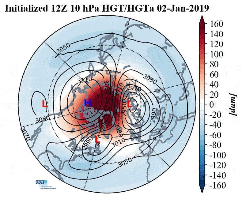 Click to enlarge Polar Vortex