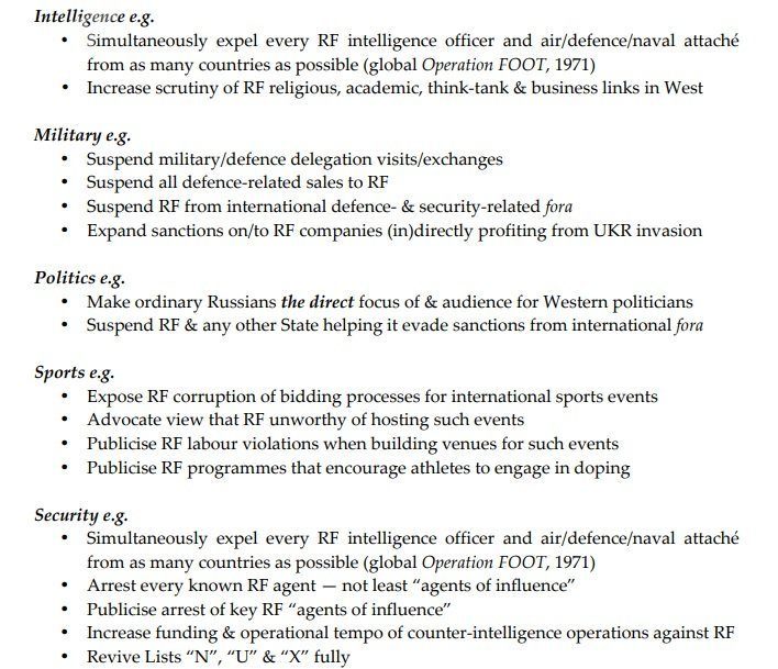 Click to enlarge integrity initiative
