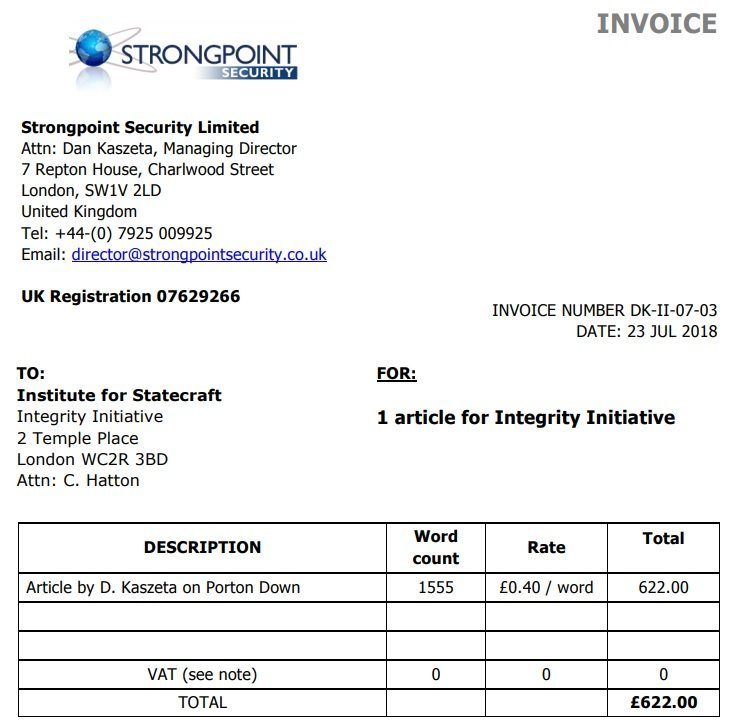 Click to enlarge Integrity Initiative