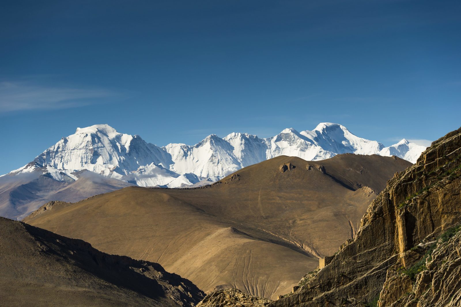 The Tibetan plateau