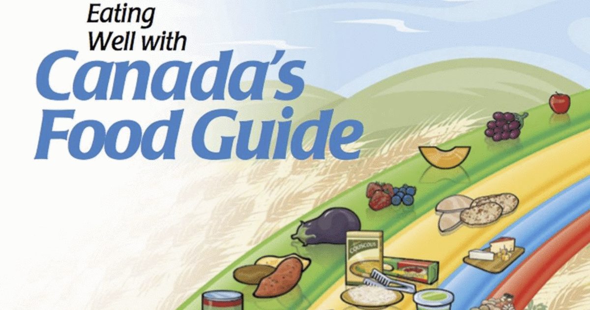 canada food guide