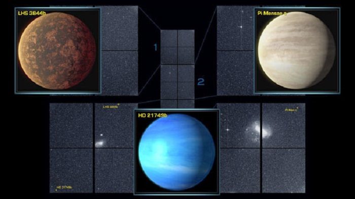 New Planets