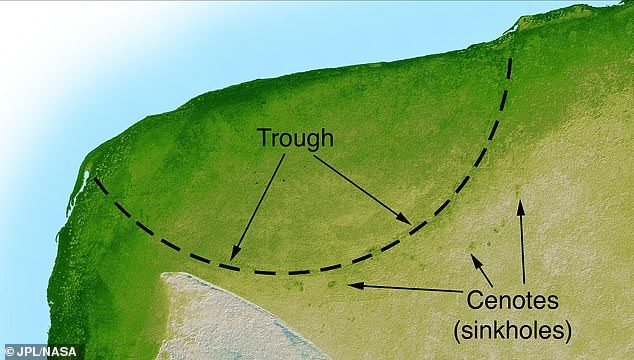 Underground crater Yucatan Peninsula Chicxulub impact