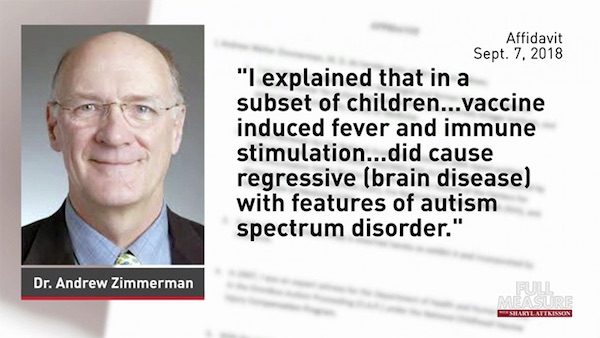 Dr Andrew Zimmermann