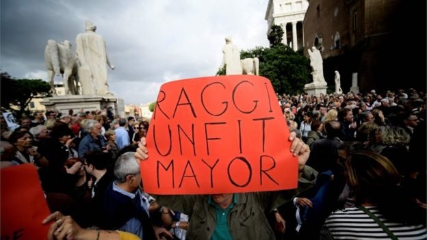 Click to enlarge Rome protests