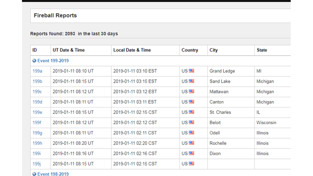 AMS report
