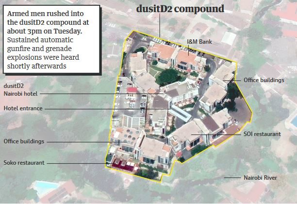 Click to enlarge dust2 compound