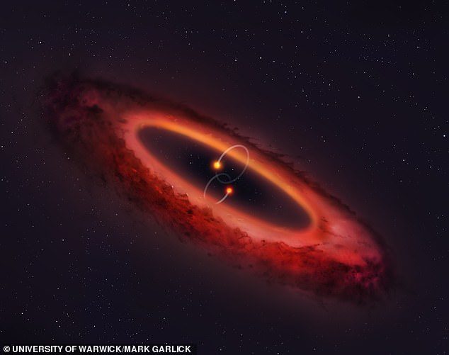 gas ring