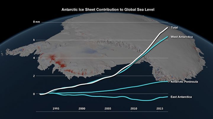 Antarctic ice sheet