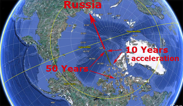 Magnetic North