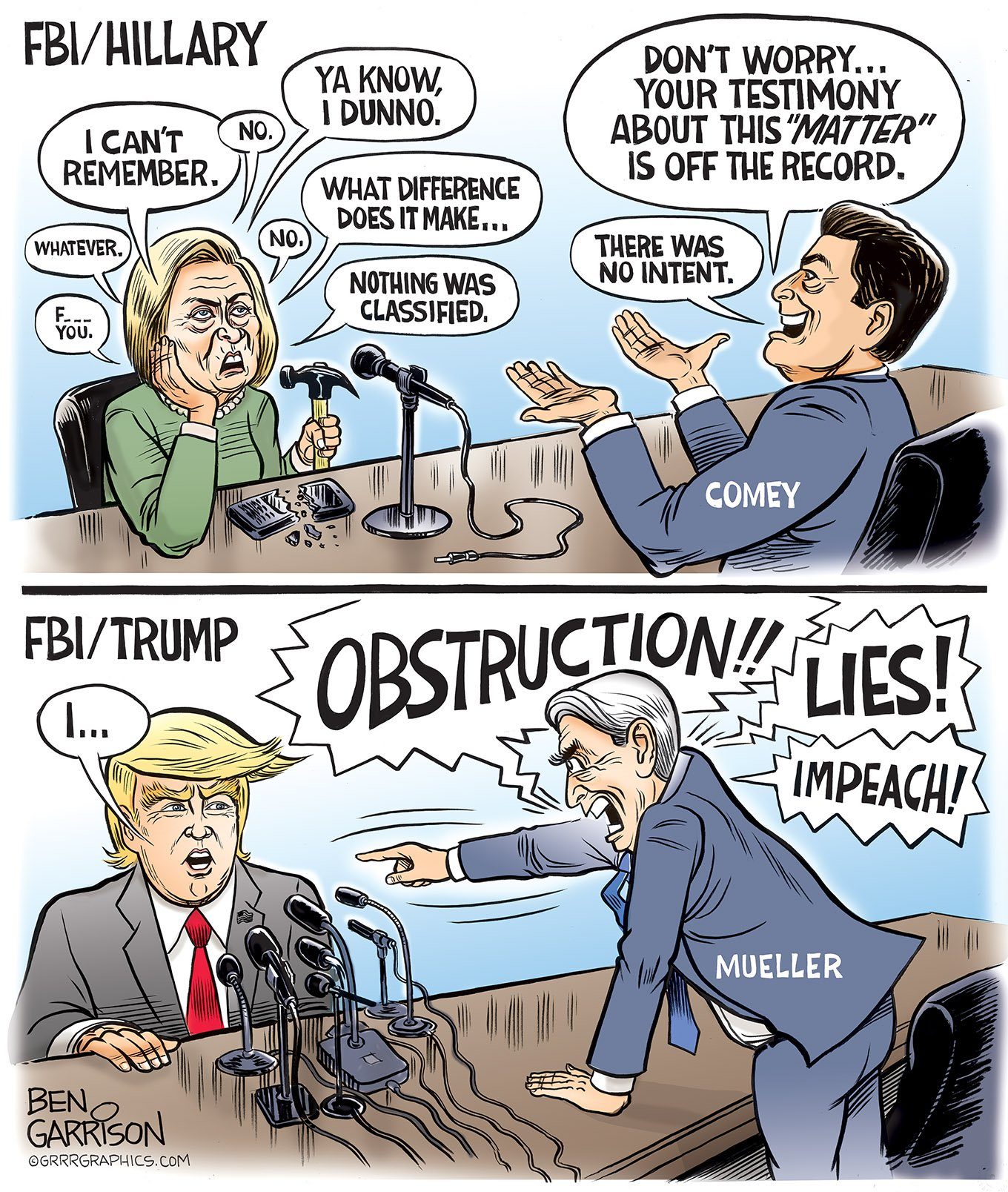 Click to enlarge FBI clinton trump investigation