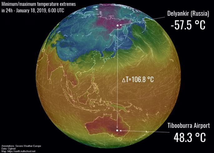 Click to enlarge temperaturas