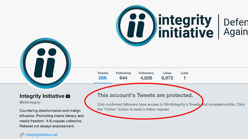 integrity initiative