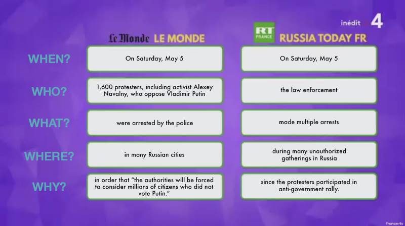 france propaganda children putin