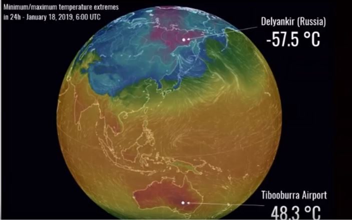 Extreme temps