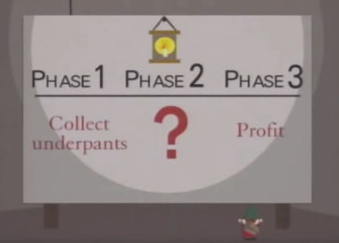 underpants gnomes