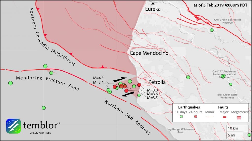 San Andreas and Cascadia Faults
