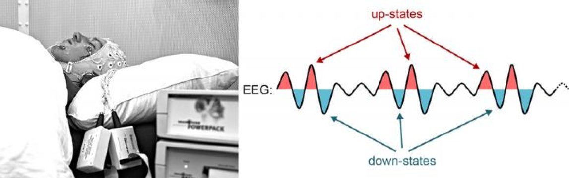 Click to enlarge sleep laboratory