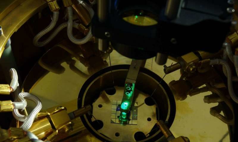 Click to enlarge electron liquid imaging