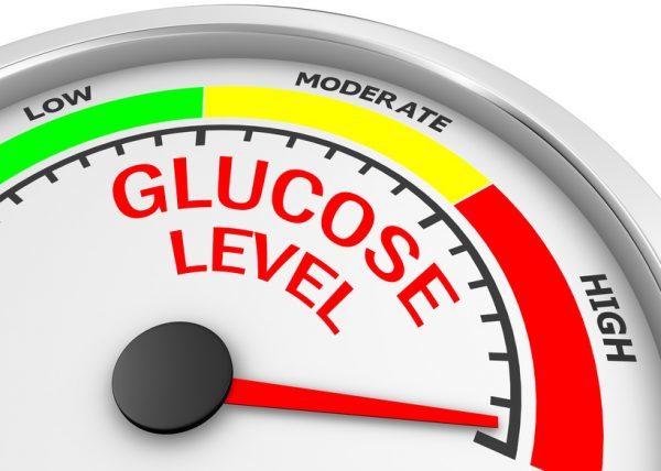 Click to enlarge glucose level