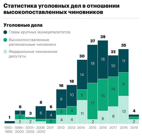 Click to enlarge russia's secret war