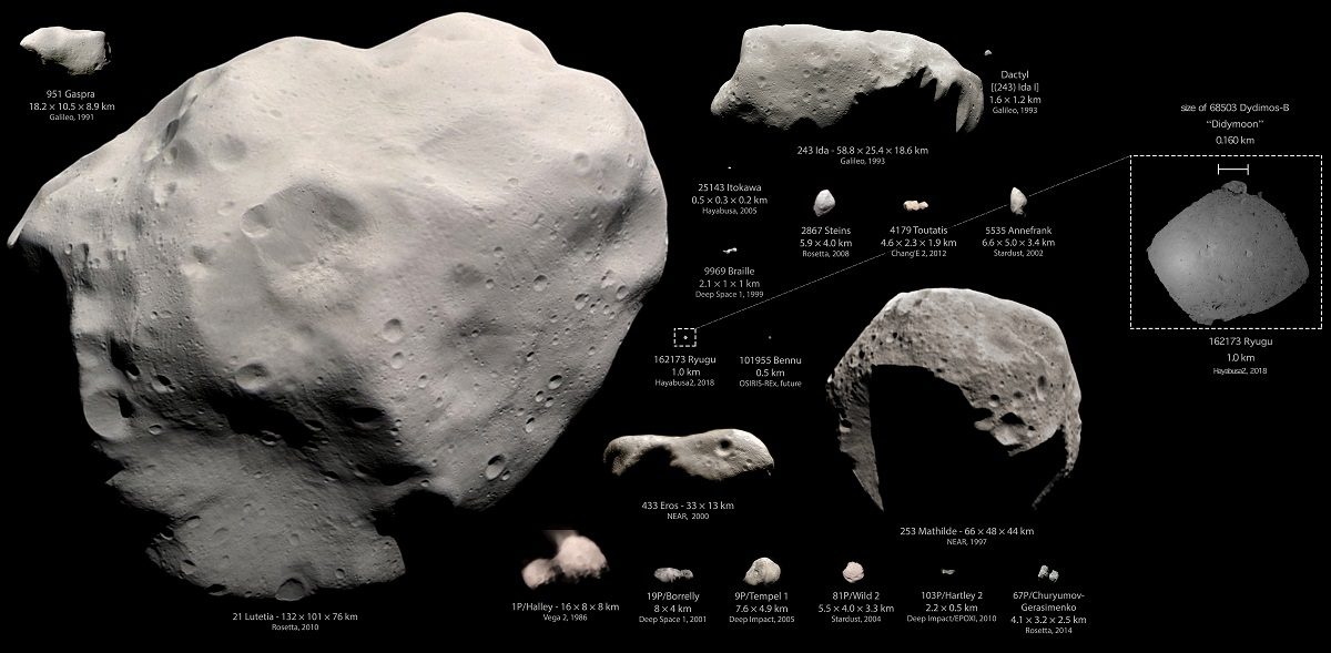 Asteroid