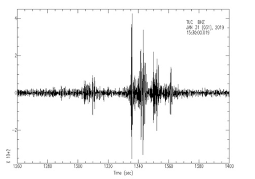 Seismometer reading 1/2019
