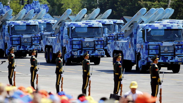 china military parade