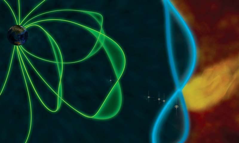 Click to enlarge plasma jet impact generating standing waves at magnetopause