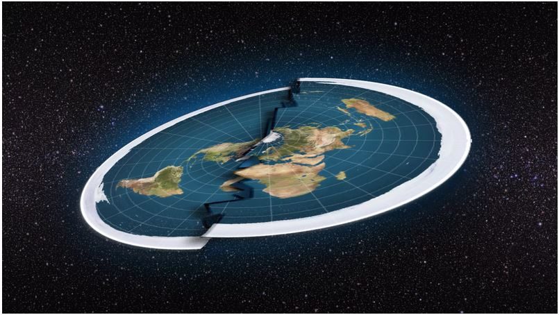 fllat earth