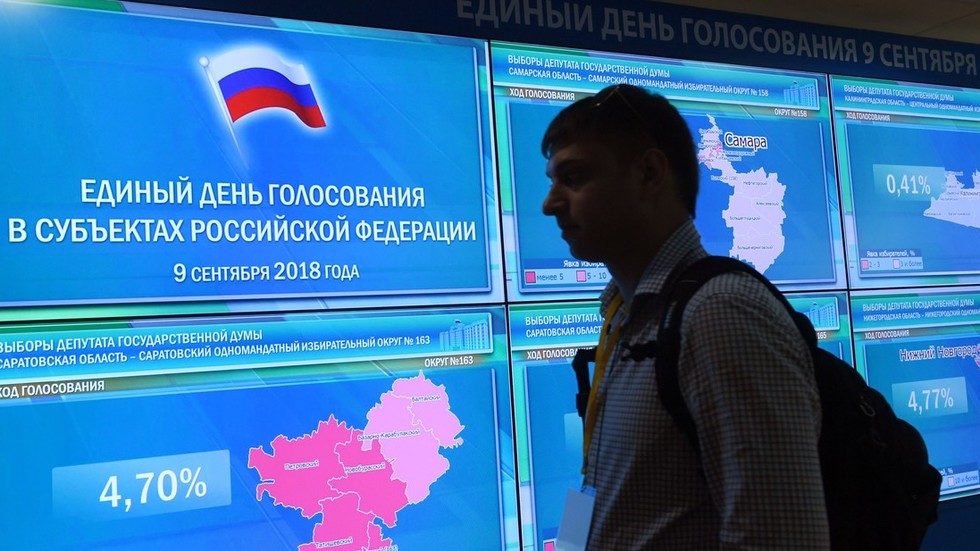 Russia’s Central Election Commission