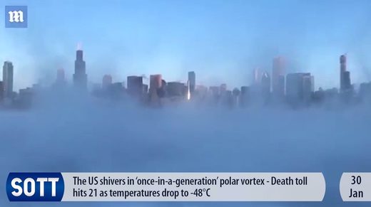 polar vortex