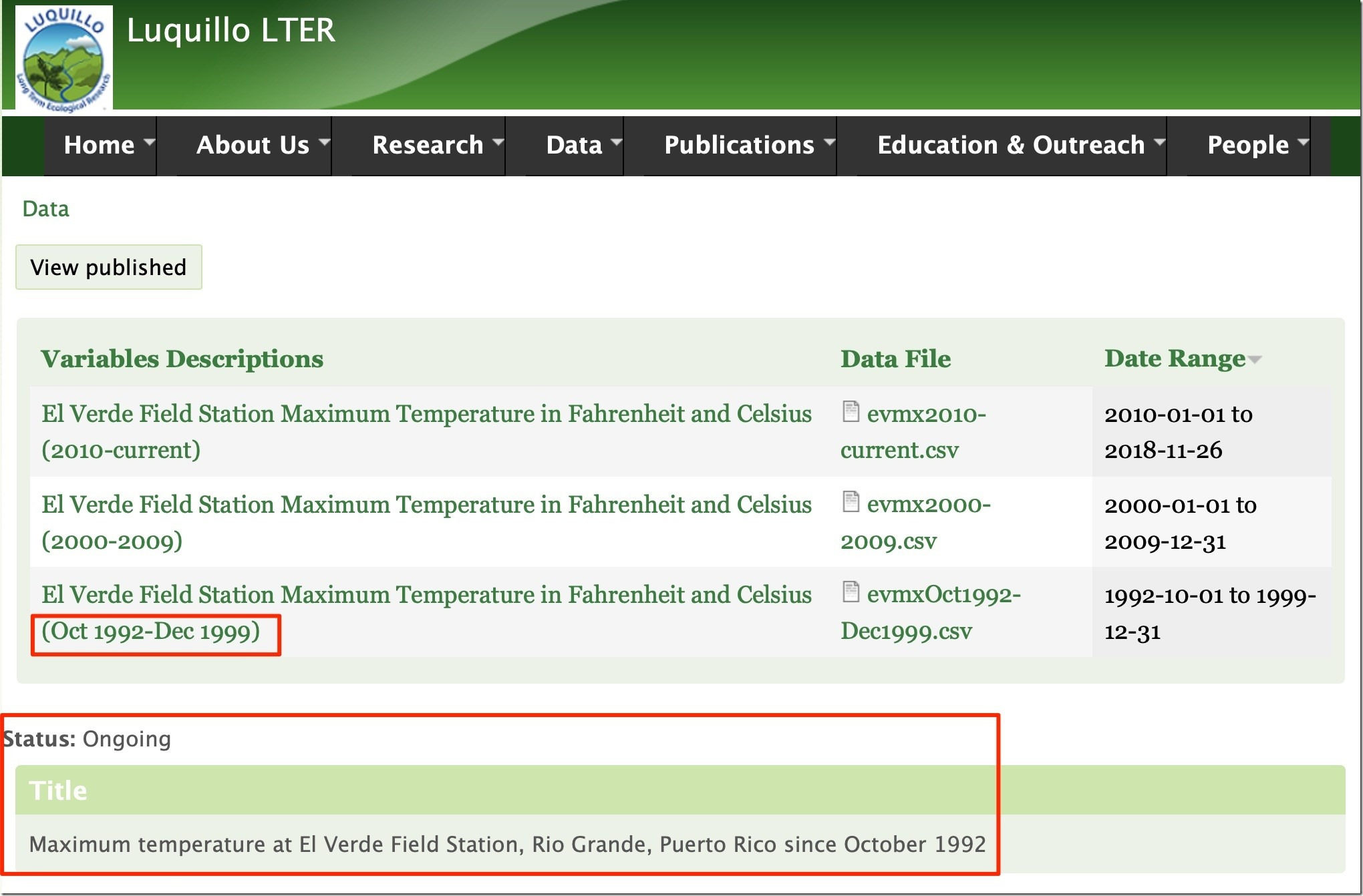 LTER website