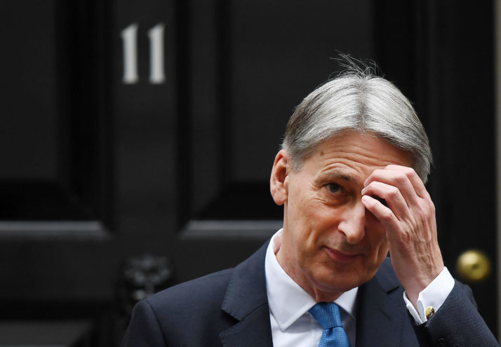 Philip Hammond