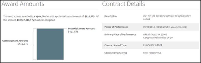 Click to enlarge halper contract spy trum