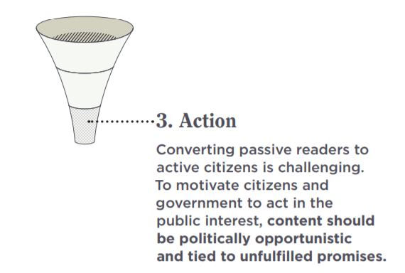 Click to enlarge Omidyar Network