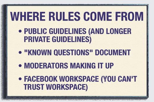 Facebook rules