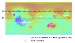 Mars water study 2