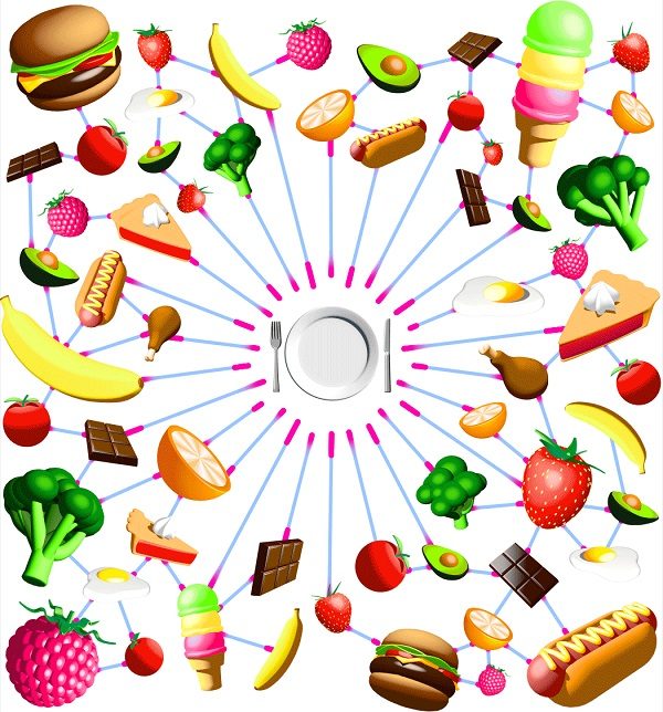 AI Diet