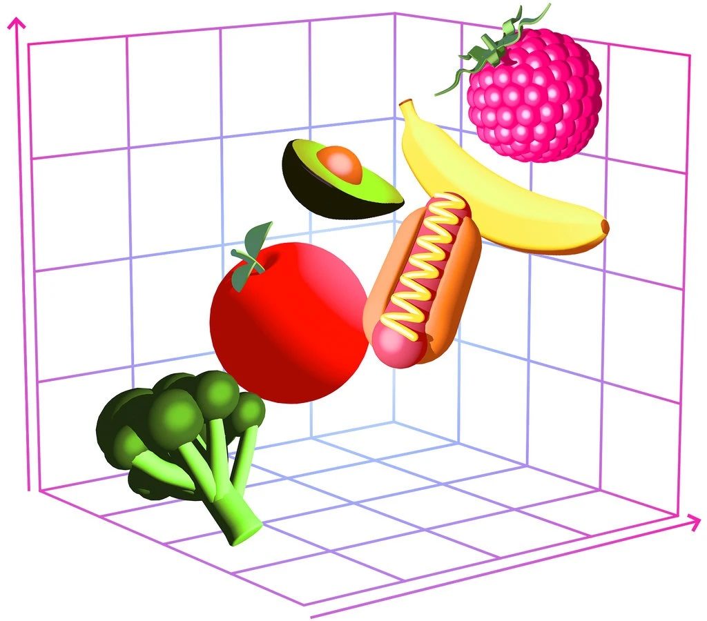 AI Diet