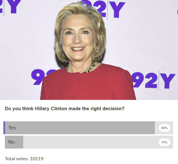 Click to enlarge clinton poll