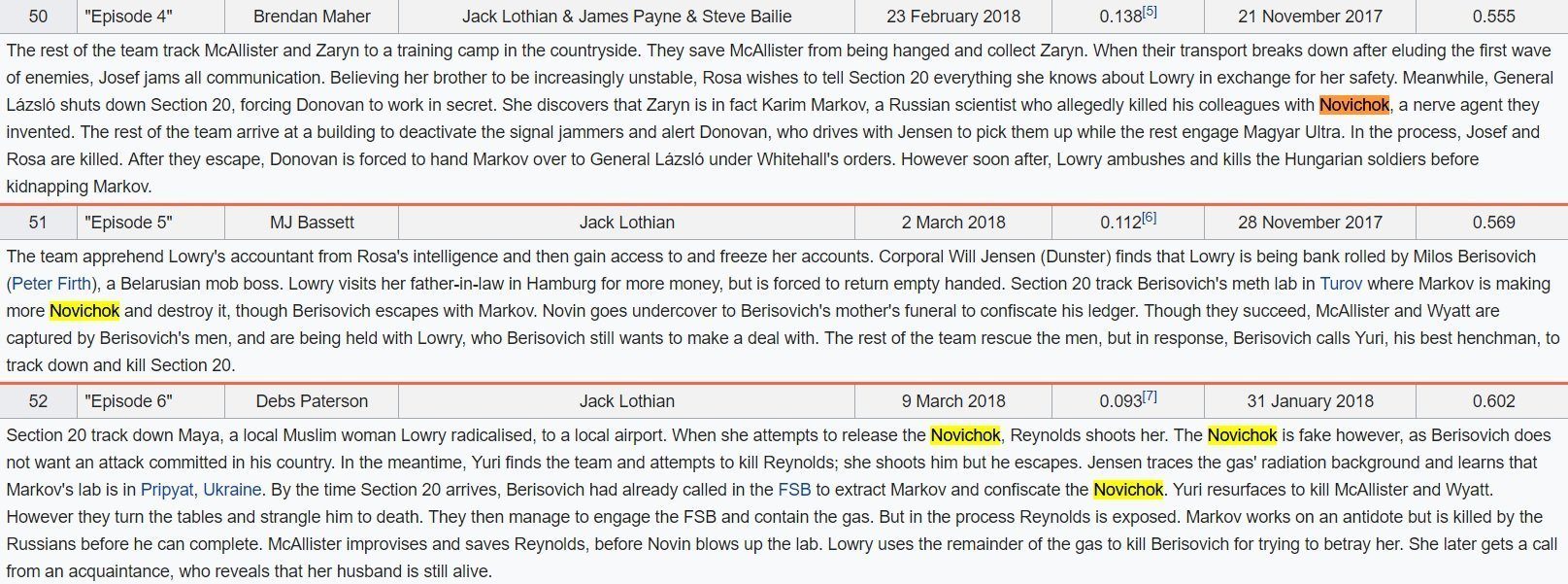 Click to enlarge tv show propaganda skripal russophobia