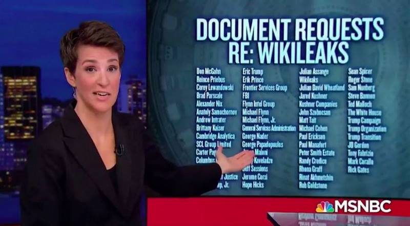 Click to enlarge rachel maddow wikileaks